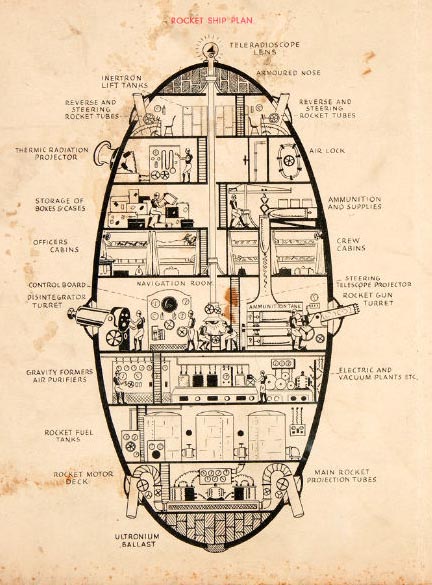 buck rogers rocket ship plan