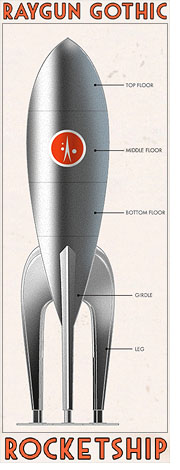 the Raygun Gothic Rocketship