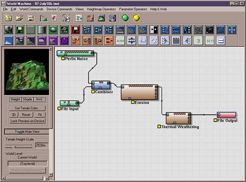 World Machine graph view