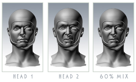 Morphing between characters